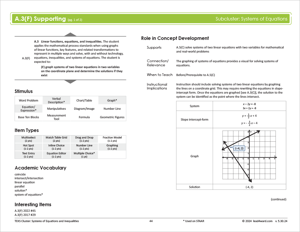 HIGH SCHOOL Field Guides Campus Bundle lead4ward