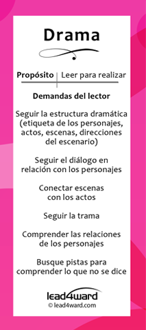 SPANISH Elem Genre Bookmarks (Color)