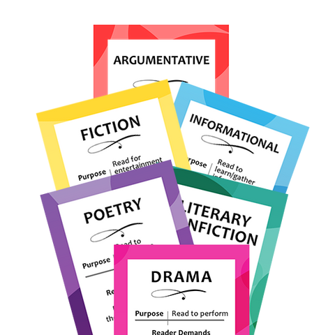 Elem Genre Bookmarks (Color)