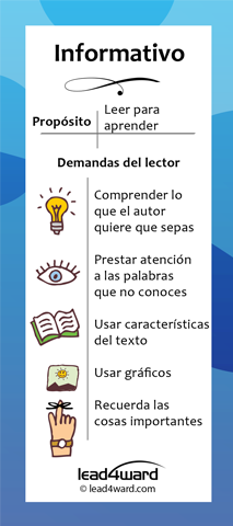 SPANISH K-2 Genre Bookmarks (Color)