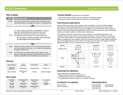 MIDDLE SCHOOL Field Guides Campus Bundle