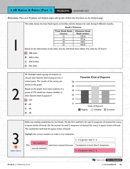 mathmark STAAR prep (Grades 3-8)