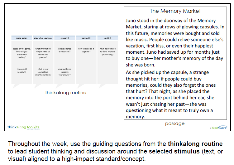 thinkalong toolkits high school campus bundle (all content areas)