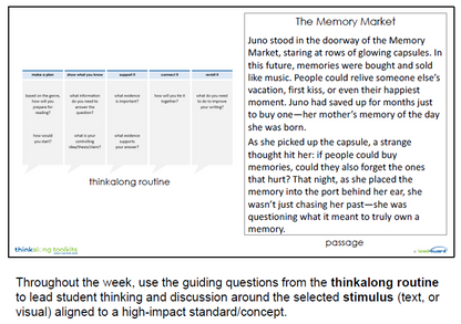 thinkalong toolkits high school campus bundle (all content areas)