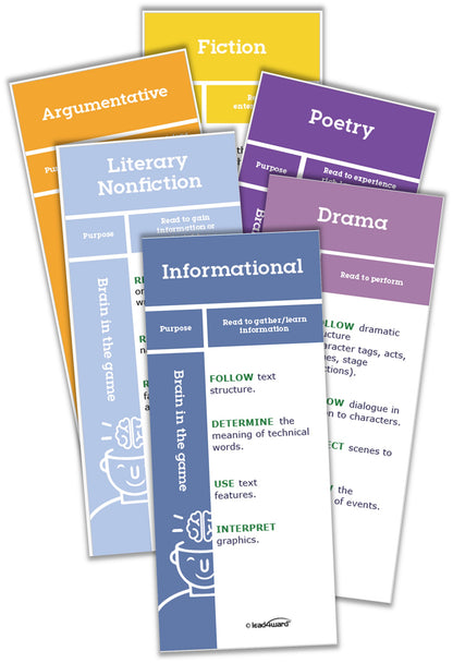 Elem Genre Bookmarks (Color)