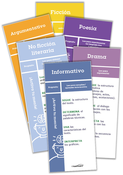 SPANISH Elem Genre Bookmarks (Color)