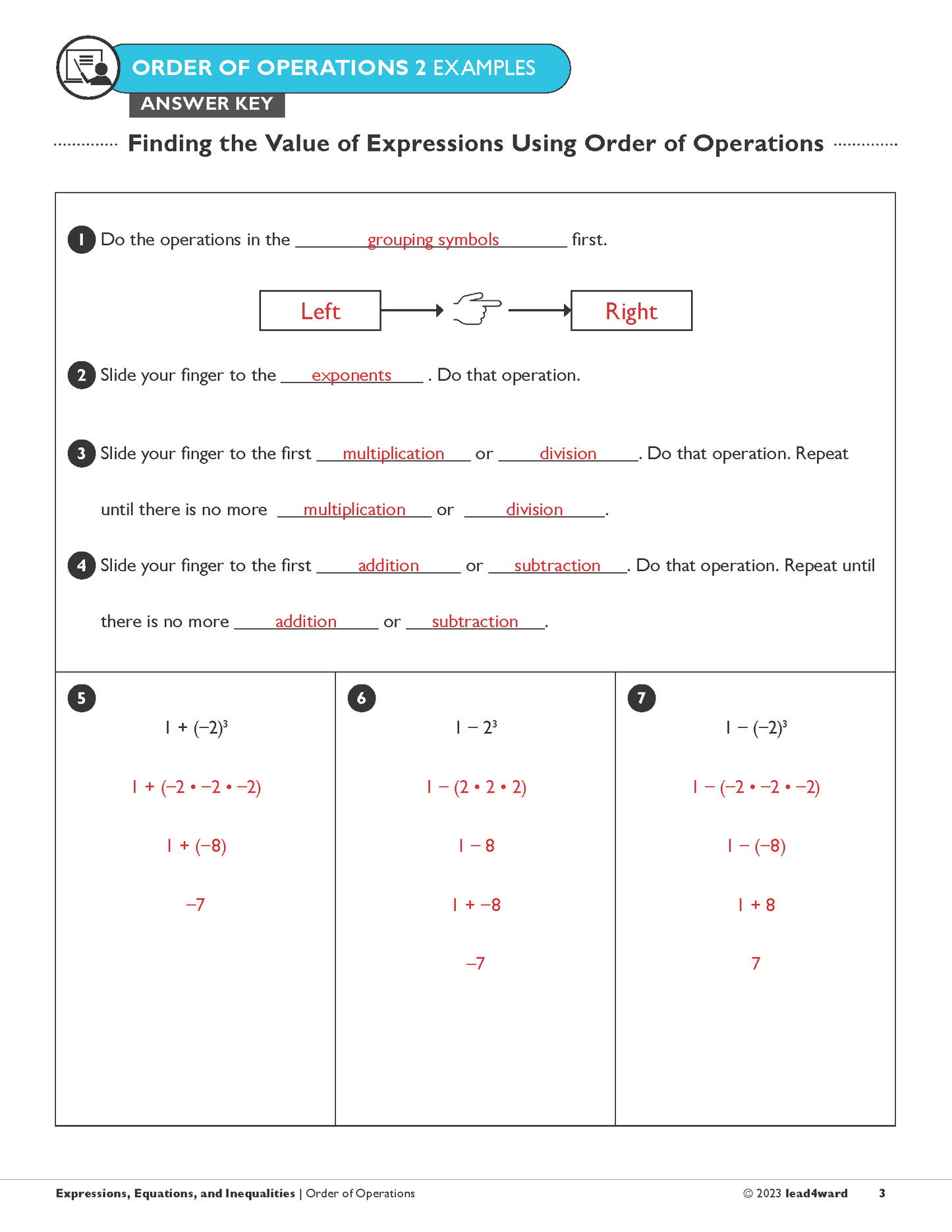 mathmark middle school (with Algebra 1) bundle