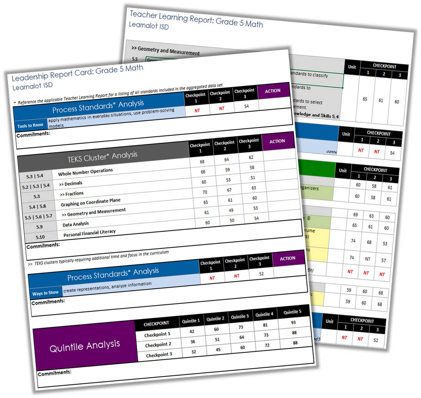 lead4ward Module for Edugence