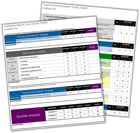 lead4ward Module for Edugence