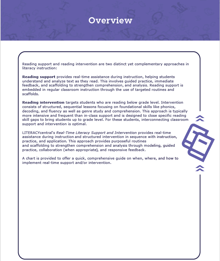 LITERACYcentral Real-Time Reading Routines