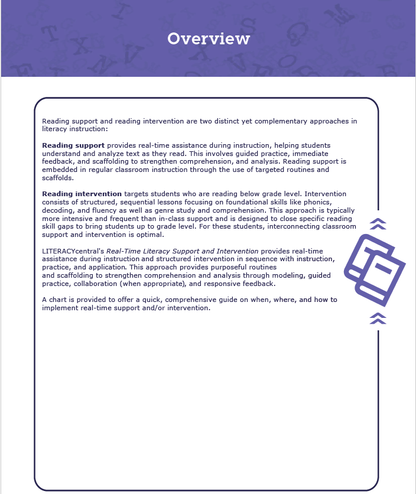 LITERACYcentral Real-Time Reading Routines