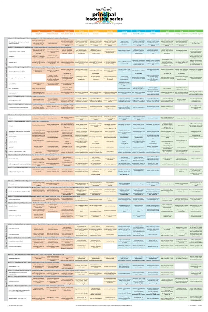 The Principal's Year at a Glance (poster)