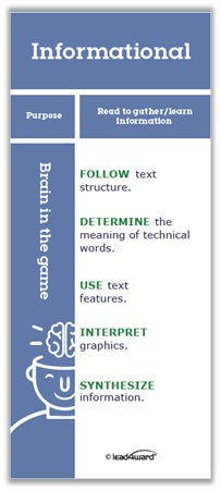 Secondary Genre Bookmarks (Color)