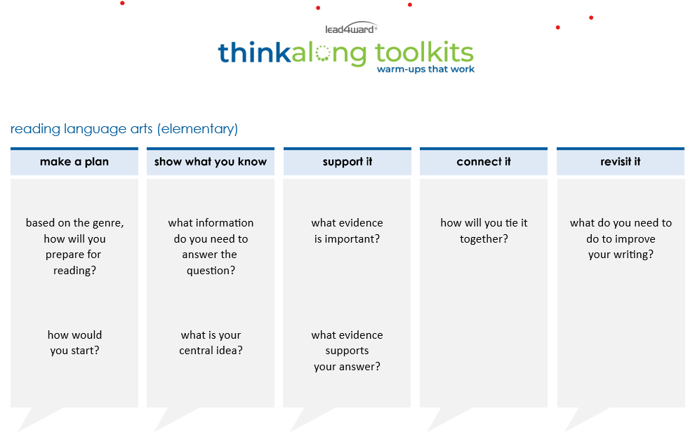 thinkalong toolkits elementary campus bundle: English+Spanish (all content areas)