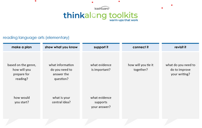 thinkalong toolkits elementary campus bundle: English+Spanish (all content areas)