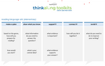 thinkalong toolkits elementary campus bundle (all content areas)