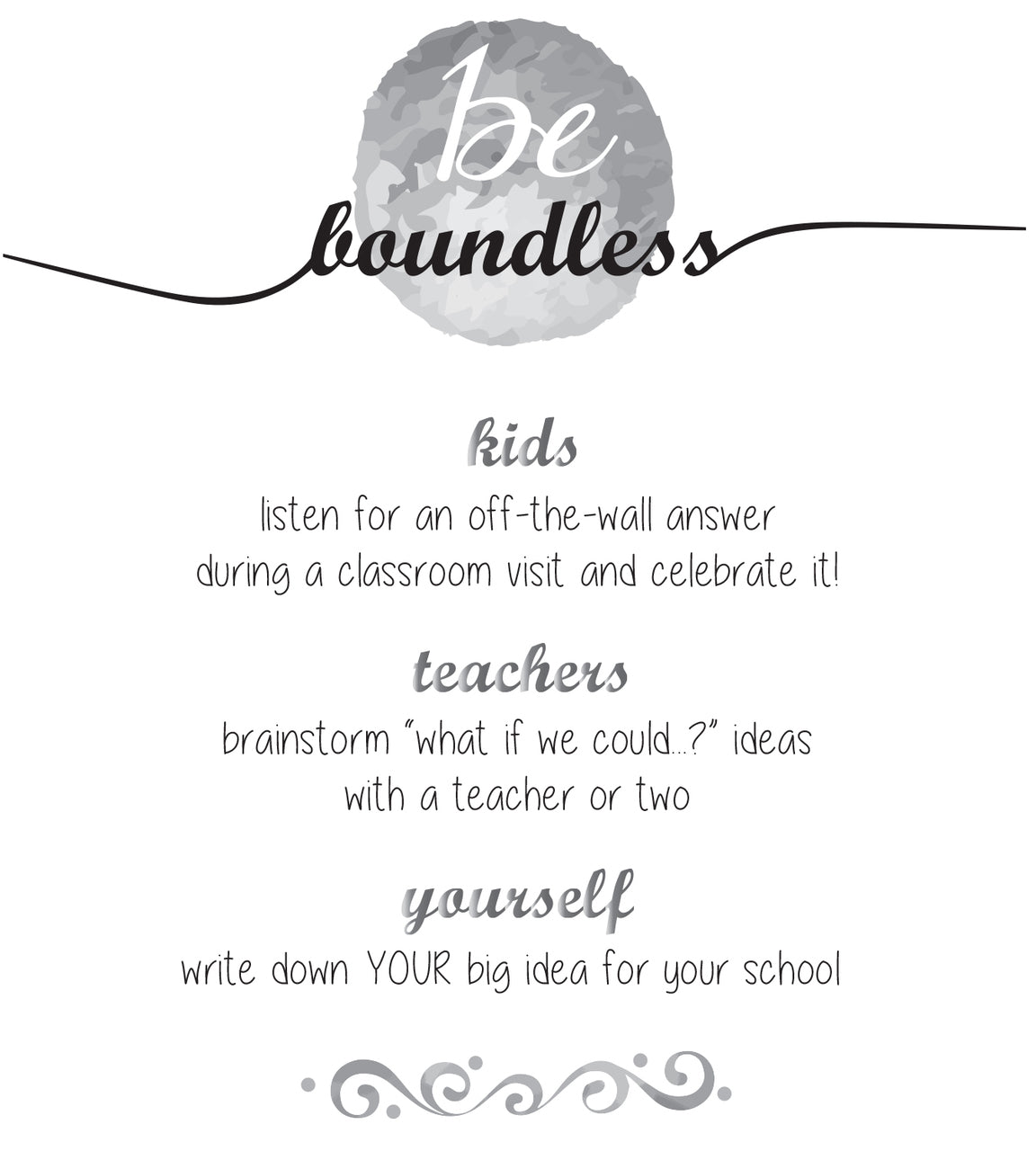 "BE" Flipbook for Principals