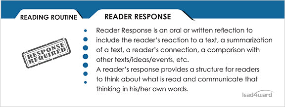 Comprehension Strategy (Cards Only) English or Spanish