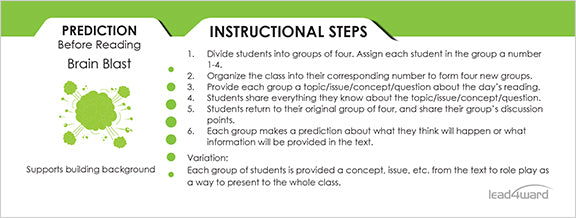 Comprehension Strategy Kit (English or Spanish)