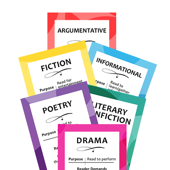 Genre Bookmarks lead4ward