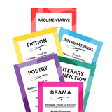 K-2 Genre Bookmarks (Color)