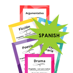 SPANISH Elem Genre Bookmarks (Color)