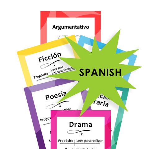 SPANISH Elem Genre Bookmarks (Color)
