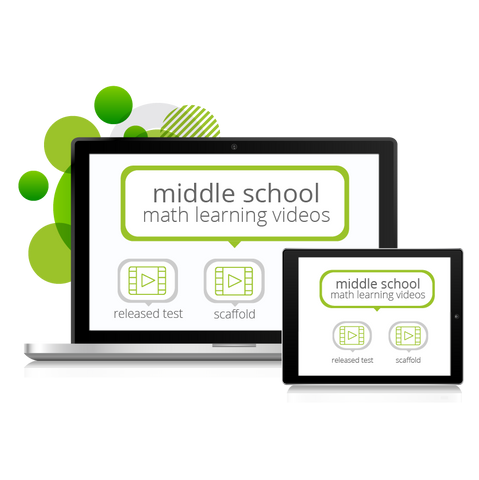 Middle School Math Learning Videos for Teachers! (campus license)