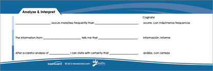 *SPANISH* Thinking Stems (COLOR)