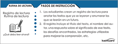 Comprehension Strategy Kit (English or Spanish)