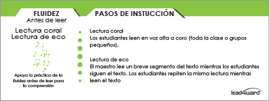 Comprehension Strategy (Cards Only) English or Spanish